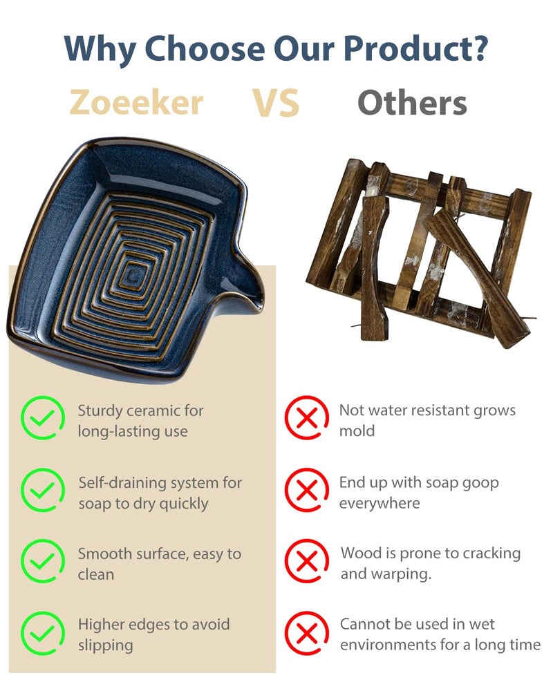 Zoeeker Ceramic Soap Dish, Bar Soap Holder with Drain Spout Self Draining Soap Saver for Shower Bathroom Kitchen Sink Bathtub, Keep Drying, Blue - Image 4