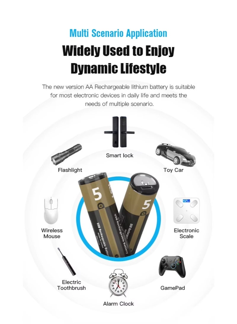 WST AA Rechargeable Batteries 1.5V 2800mWh Big Battery – USB Type-C Charging Lithium Battery – High Capacity, Long Life, Overcharge & Short Circuit Protection - Image 5