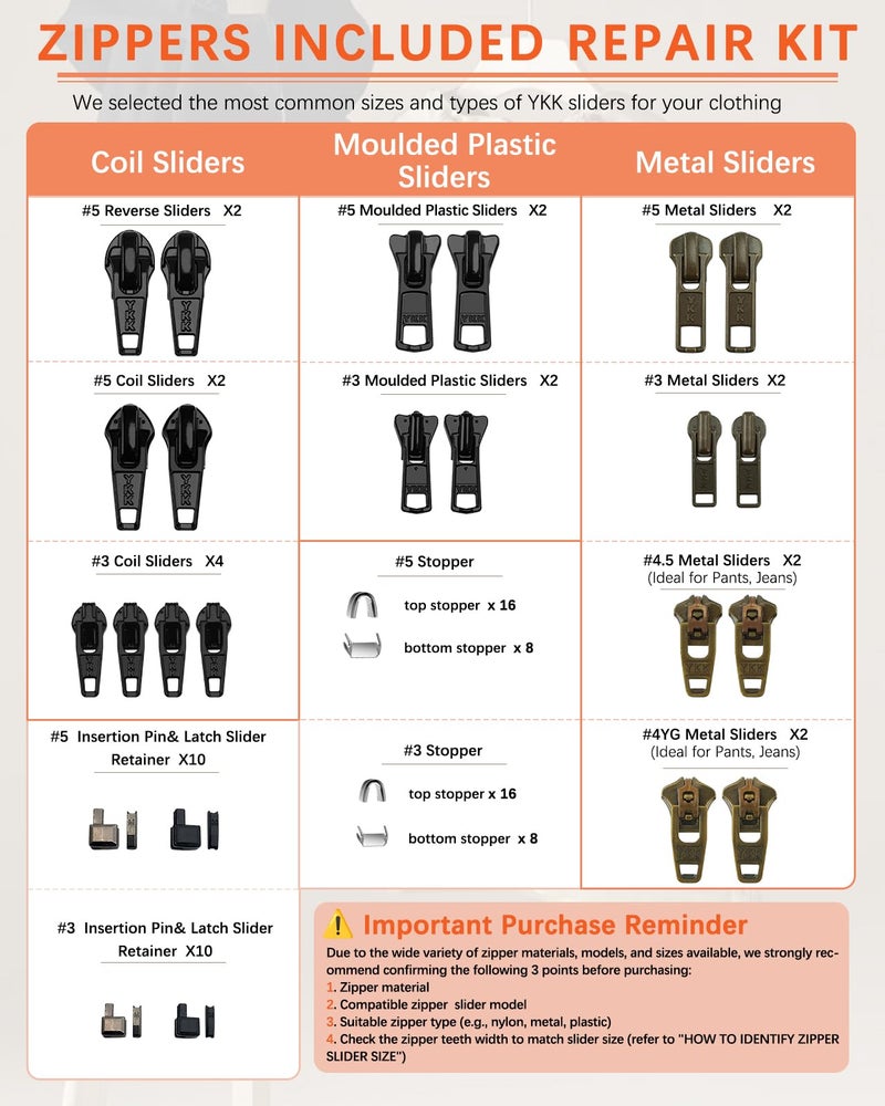 VICHERIA Zipper Repair Kit PRO Upgrade for YKK- Includes #4.5 & #4YG Metal Sliders + Insertion Pins for Jeans, Pants & Outdoor Gear, Compatible with YKK #3#4.5#5 Metal, Plastic & Coil Zippers (20 Pcs) - Image 2