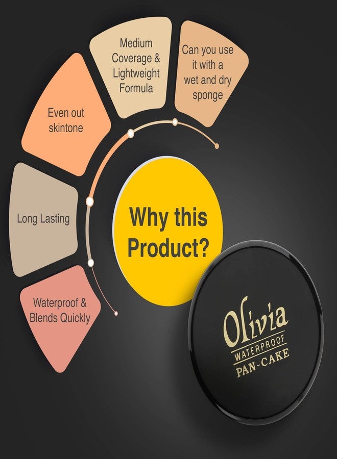 أوليفيا بان كيك، كريم أساس مقاوم للماء بنسبة 100%، 25 غرام | تغطية كاملة | مقاوم للتلطخ والتعرق | لمسة نهائية مخملية تدوم طويلاً | يخفي العيوب | مناسب لجميع أنواع البشرة | لون الخوخ المنعش - 23 - Image 3