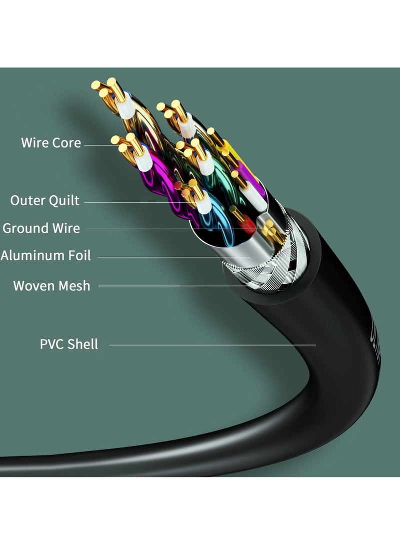 Digipace 8K Ultra High Speed HDMI 2.1 Cable, for Computer Monitors and Gaming Consoles, Projectors, TVs - Image 5