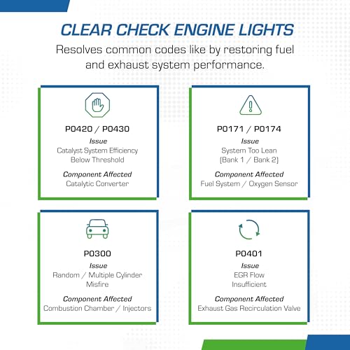 Cataclean Fuel & Exhaust System Cleaner – Pass Emissions Tests – Clear Check Engine Lights – Restores Catalytic Converters, DPF Filters and Cleans Fuel Systems, 16oz (120007) - Image 5