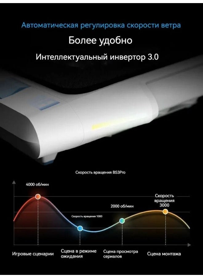Flydigi BS3 Pro Laptop Cooling Air Suction Bracket, Noise Reduction, EVA Rei Ayanami Edition - Image 4