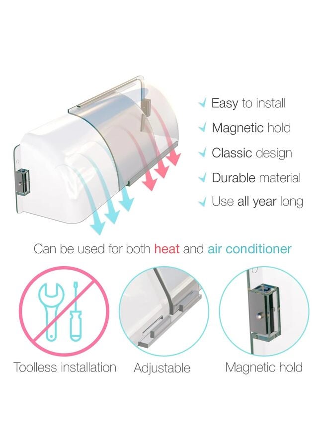يُسلِّم عاكس حراري وتيار متردد مغناطيسي قابل للتعديل لفتحات التهوية من 9 إلى 15.5 بوصة للفتحات والجدران الجانبية وفتحات السقف - Image 3