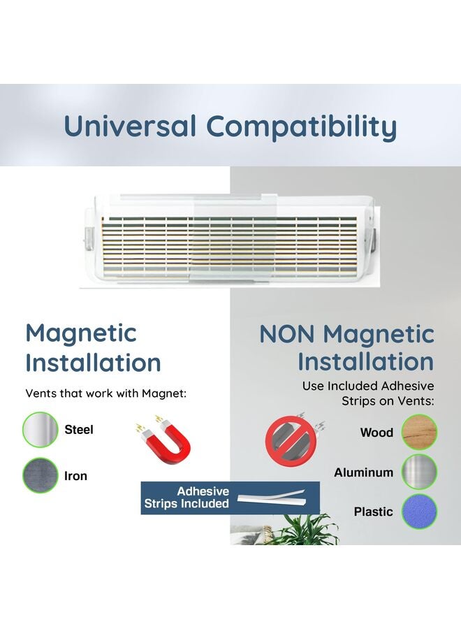 يُسلِّم عاكس حراري وتيار متردد مغناطيسي قابل للتعديل لفتحات التهوية من 9 إلى 15.5 بوصة للفتحات والجدران الجانبية وفتحات السقف - Image 4