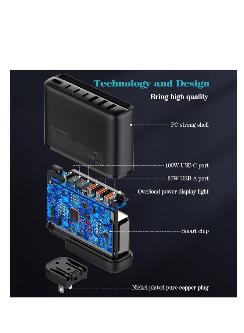 Terabyte 140W 6 Port GaN Desktop and Wall Charger UK/EU/US Plugs, 3 USB-C PD3.0, 3 USB - Image 3