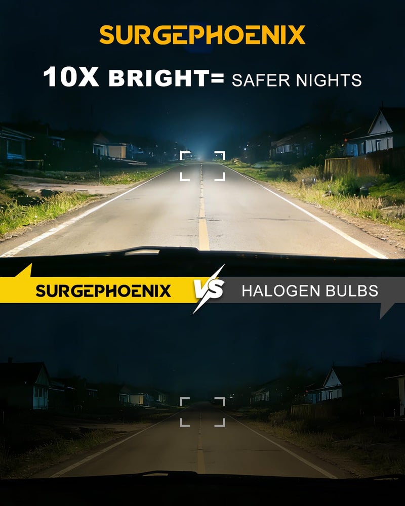 Surgephoenix 9005/HB3 H11/H8/H9 Light Bulbs Combo â€“ Super Bright 120,000LM 1000% Brighter, 2026 Updated Light Bulbs, 1:1 Mini Size, 6500K Cool White, Off Road Light or Fog Light Bulbs, Pack of 4 - Image 2