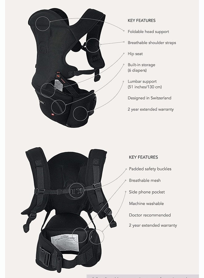 MiaMily Hipster Essential Baby Carrier - Image 2