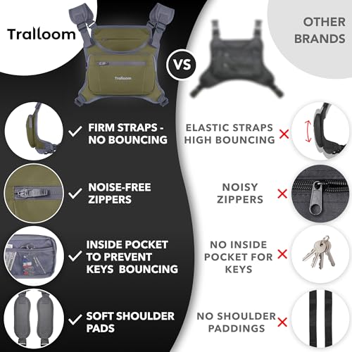Trailoom Running Chest Pack - Phone Holder,Water Repellent,No Bounce,Reflective Vest,Hidden Pocket - Workout Bag for Runners, Cycling, EDC Pouch, Jogging Carrier, Men & Women, Lightweight (Green) - Image 2