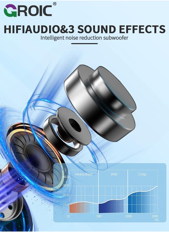 GROIC - Bluetooth Earbuds Wireless Earphones with Charging Case, Bluetooth 5.0 Tiny Light Weight Headphones 3 Sound Effects in-Ear Earbuds with Clear Calls Mic, IPX5 Waterproof Game Mode Earbuds - Image 1