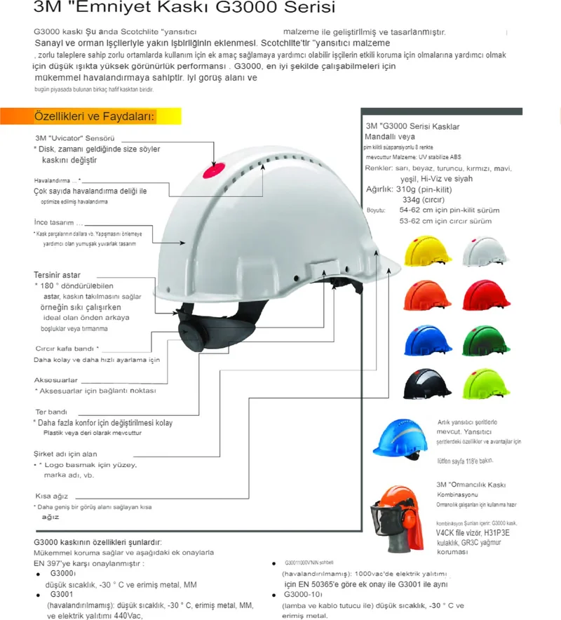 3M G3000 Adjustable Ventilated White Work Safety Helmet 5 Pieces