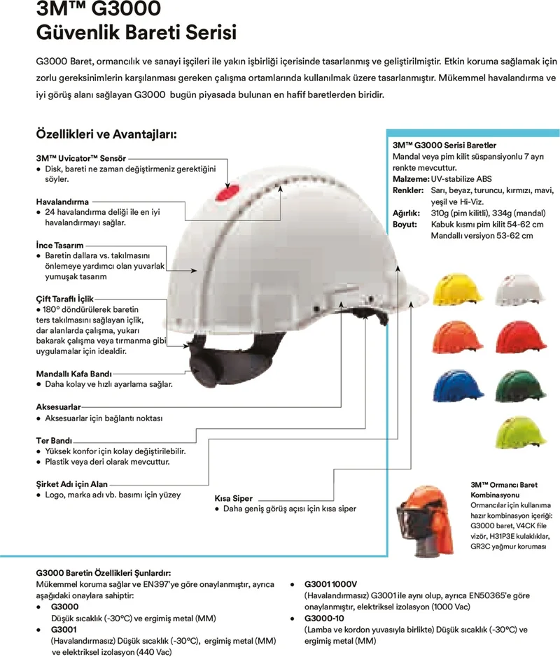 3M G3000 Adjustable Ventilated White Work Safety Helmet 5 Pieces
