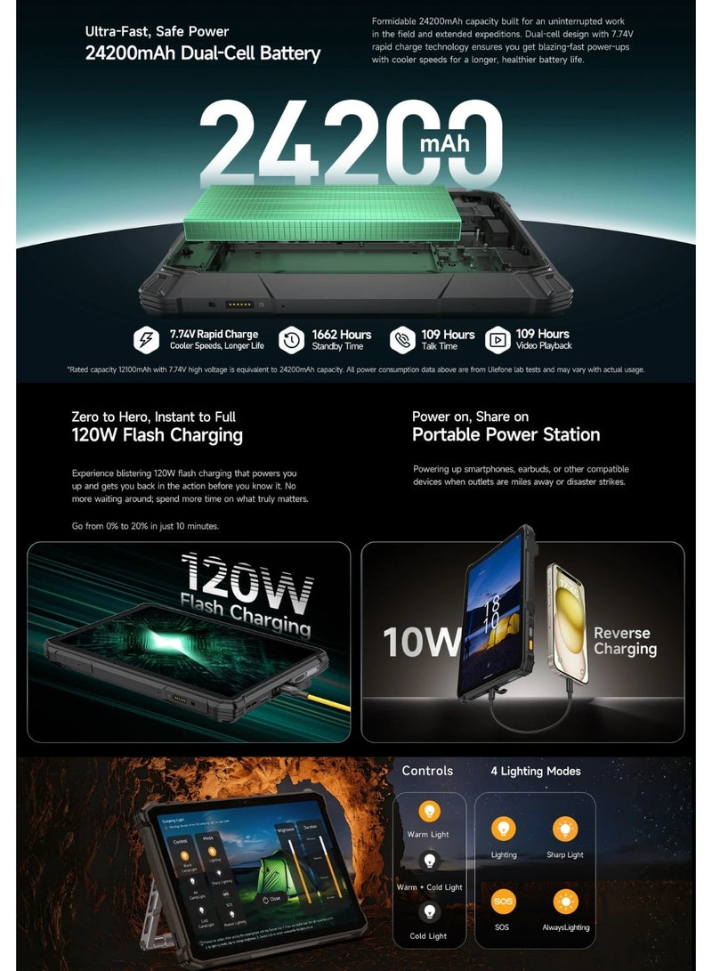 أوليفون Ulefone Armor Pad 5 Pro 5G Rugged Tablet | 12GB RAM + 512GB Storage | 11" FHD+ 90Hz Display | 24200mAh Battery, 120W Fast Charging | 64MP Night Vision | Dimensity 7400X | IP68/IP69K | Android 15 | Black - Image 3