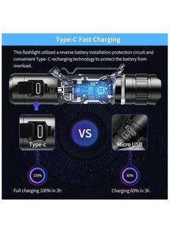 WUBEN WUBEN C3 Flashlights 1200 Lumen Flashlight led Rechargeable Torch Light Rechargeable 6 Modes, Water Resistant, Handheld Light - Best Camping, Outdoor, Emergency, Everyday Flashlights  - Image 5