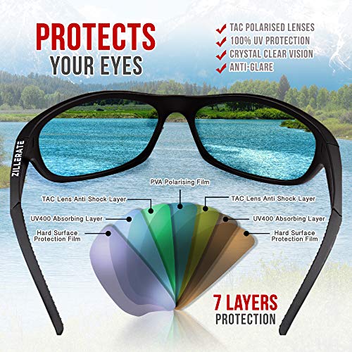 ZILLERATE Polarized Sunglasses For Men - Gafas De Sol Para Hombre - Mens & Womens Sport Sun Glasses, Running Golf Driving Fishing Cycling Sports, 100% UV Protection, Light & Durable Wrap Frame - Image 4