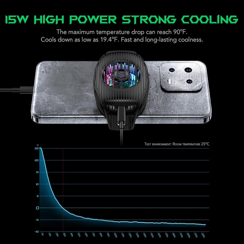 بلاك شارك مبرد هاتف محمول للألعاب من بلاك شارك FunCooler 5 Neo، مبرد هاتف ذكي سلكي، خفيف الوزن، مع إضاءة RGB، مبرد هاتف لأجهزة iPhone/Android بحجم 68-85 مم، برغي تثبيت (أسود) - Image 2