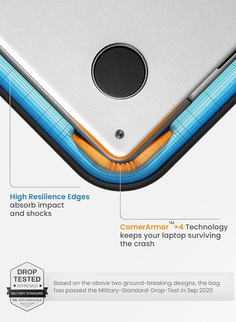 Tomtoc Defender-A13 360 ​​Protective Sleeve for Macbook Air 15 inch M4/M3/M2/M1 2023 Water-Repellent Shockproof Full Protection Eco-Friendly Laptop Sleeve - Image 4