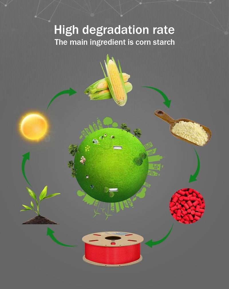 DURAMIC 3D PLA+ Filament 1.75mm 1Kg Red, PLA Plus Filament 1Kg Spool(2.2lbs) Tougher and Stronger, Dimensional Accuracy Probability +/- 0.02mm - Image 4