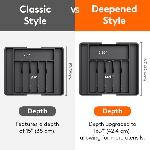 Lifewit Silverware Drawer Organizer Expandable Utensil Tray for Kitchen BPA Free Flatware and Cutlery Holder Adjustable Plastic Storage for Spoons Forks Knives 33 57 x 42cm Black - Image 3