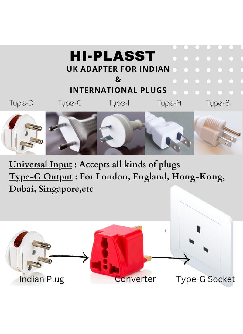 HI PLASST PINS N PLUGS HiPLASST UK Plug Adapter Pack of 20 for London GType Power Plug Converter for England Dubai Hong KongSingapore Ireland Wales ScotlandAdaptor for Charging Laptop Camera Phone  - Image 5
