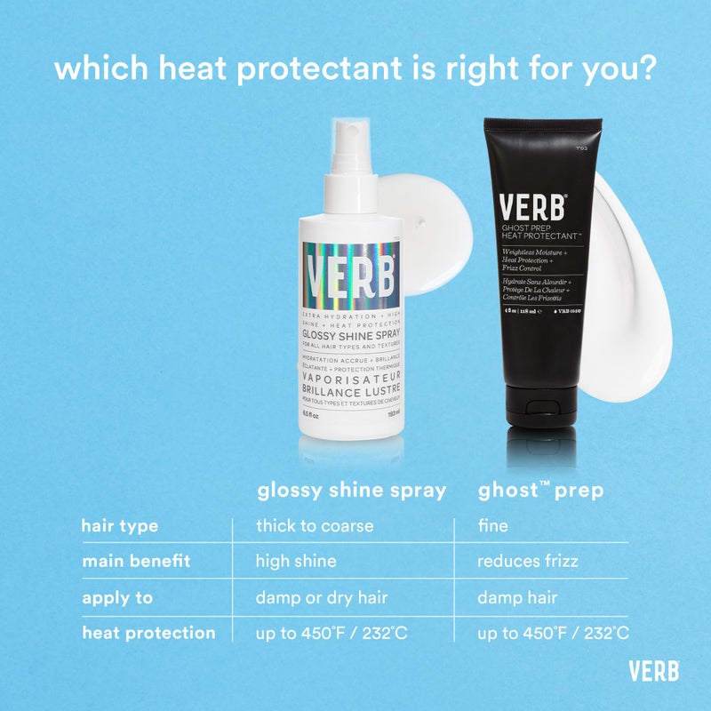 VERB Glossy Shine Spray, 2 fl oz - Moisturizing Heat Protection Hair Spray - Adds High Shine and Primes for Styling - Vegan, No Parabens or Harmful Sulfates - Image 4