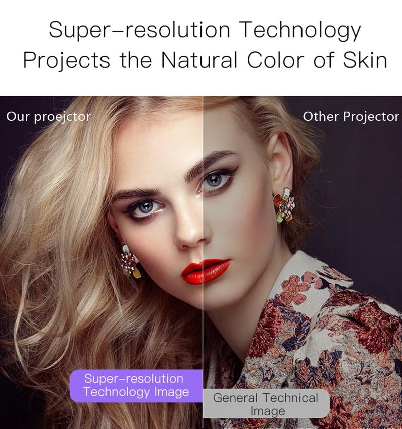 PLAY Store 5000LM Android 9 WiFi 3D 4K Bluetooth SMART 1920x1080P Multifunctional Projector - Image 4