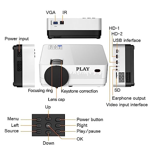 PLAY Store 5000LM Android 9 WiFi 3D 4K Bluetooth SMART 1920x1080P Multifunctional Projector - Image 2