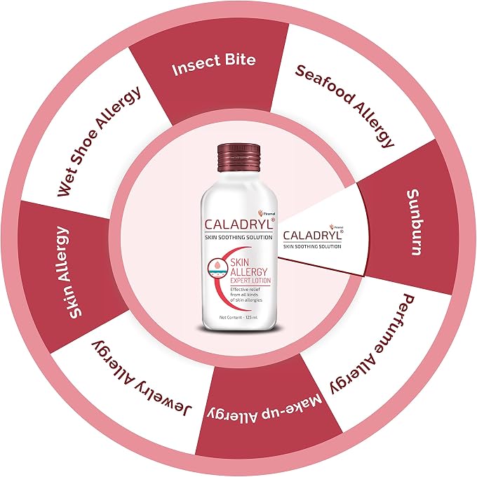 Caladryl Skin Allergy Expert Lotion for relief from skin rashes, sunburn, prickly heat, insect bites - Pack of 3 (3 x 65 ml) - Image 3