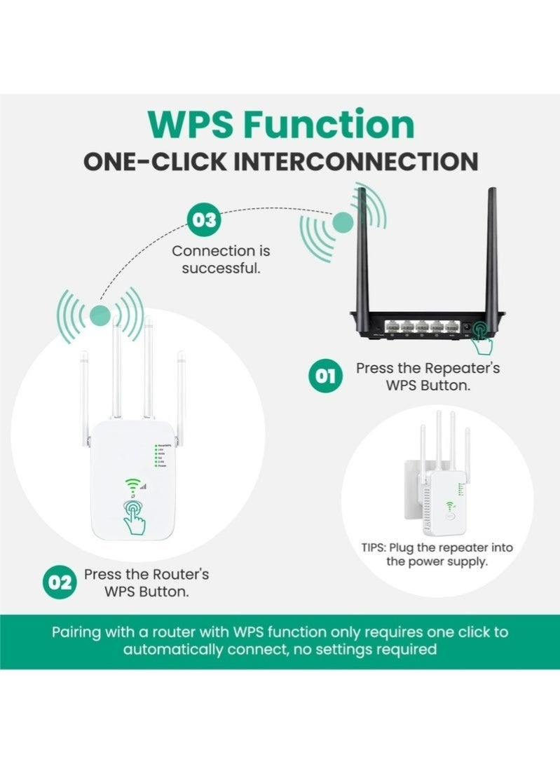 NH WiFi Extender | 1200Mbps Dual Band Signal Booster | 5G & 2.4G Coverage | One-Touch Setting | Plug-and-Play | AC1200 Repeater - Image 2