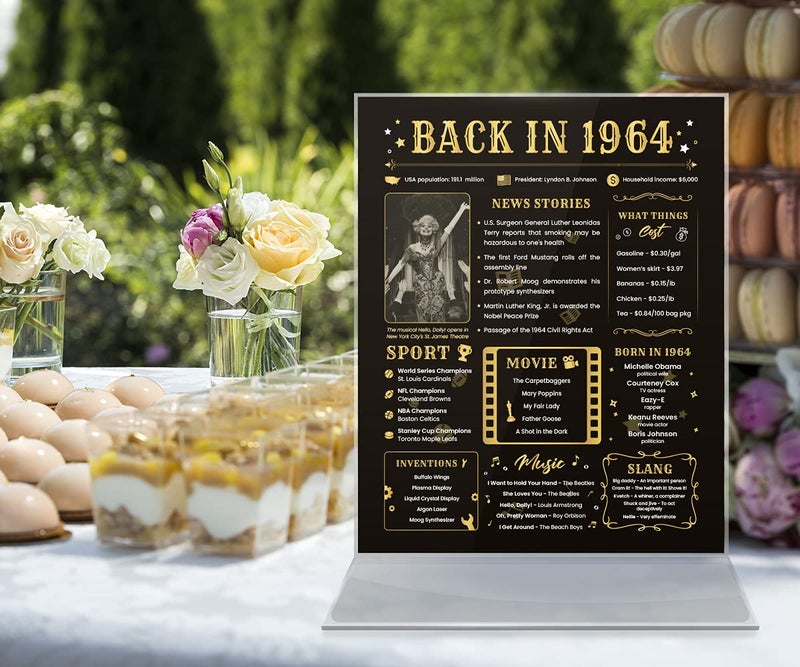 Paintio Back in 1964 Birthday Card - 60th Birthday Gift for Women or Men - 60th Birthday Decoration for Her or Him - Funny Table Centerpiece for 60 Years Old Birthday Party [Poster Unframed 8x10 In] - Image 2