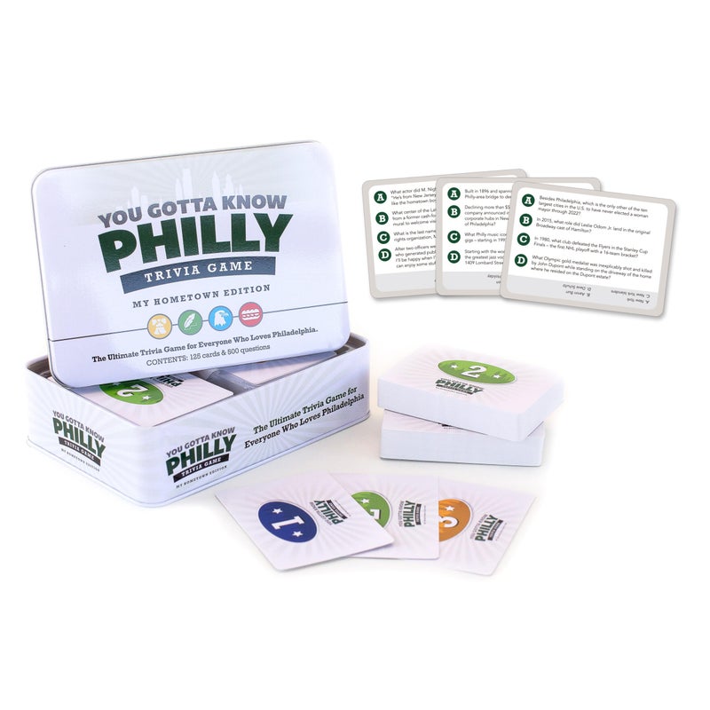 You Gotta Know Philadelphia Hometown  Trivia Game - Image 2