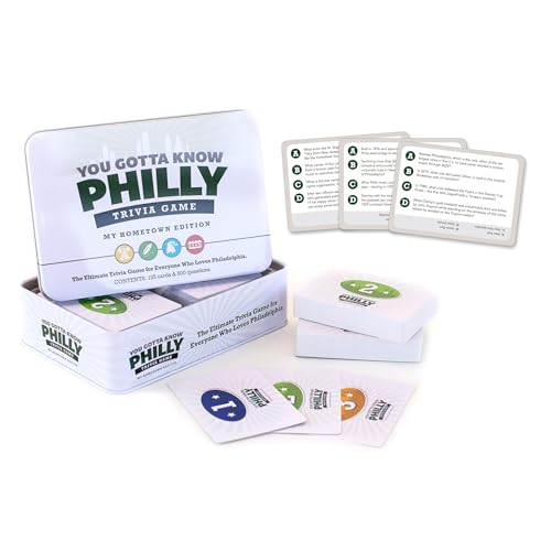 You Gotta Know Philadelphia Hometown  Trivia Game - Image 1