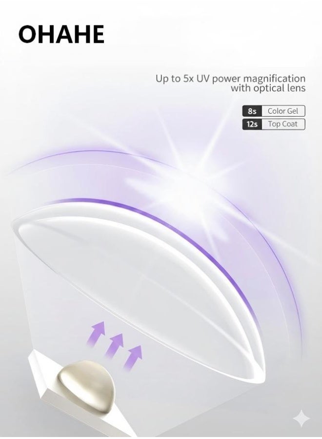 OHAHE Handheld LED Light for Gel Nails, Mini Nail Lamp, Portable Cordless Rechargeable, Fast Curing - Image 3