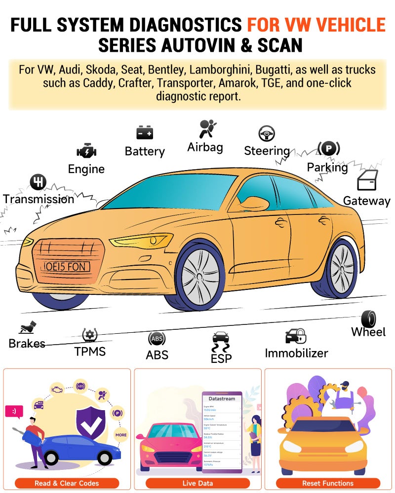 Ancel BD320 OBD2 Scanner for VW Audi Skoda Seat All System Diagnostic Tool with EPB/Throttle/Oil Reset, Check Engine Code Reader for All 1996 & Newer Cars, Bluetooth & Wired 2 in 1 Scan Tool - Image 2