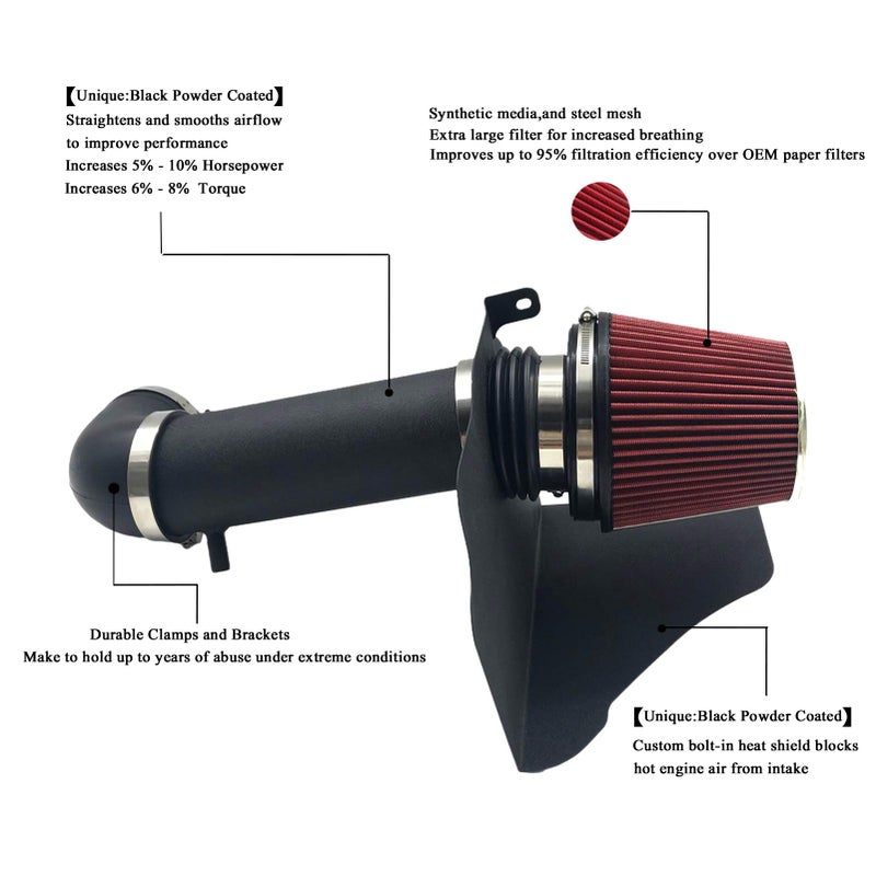 MOOSUN Intake Pipe Perfit Formance Cold Air Intake Kit with Filter 2005-2010 Fit for Dodge/Chrysler (Challenger, Charger, 300) 5.7L 6.1L V8 (Black Tube & Red Filter) - Image 2