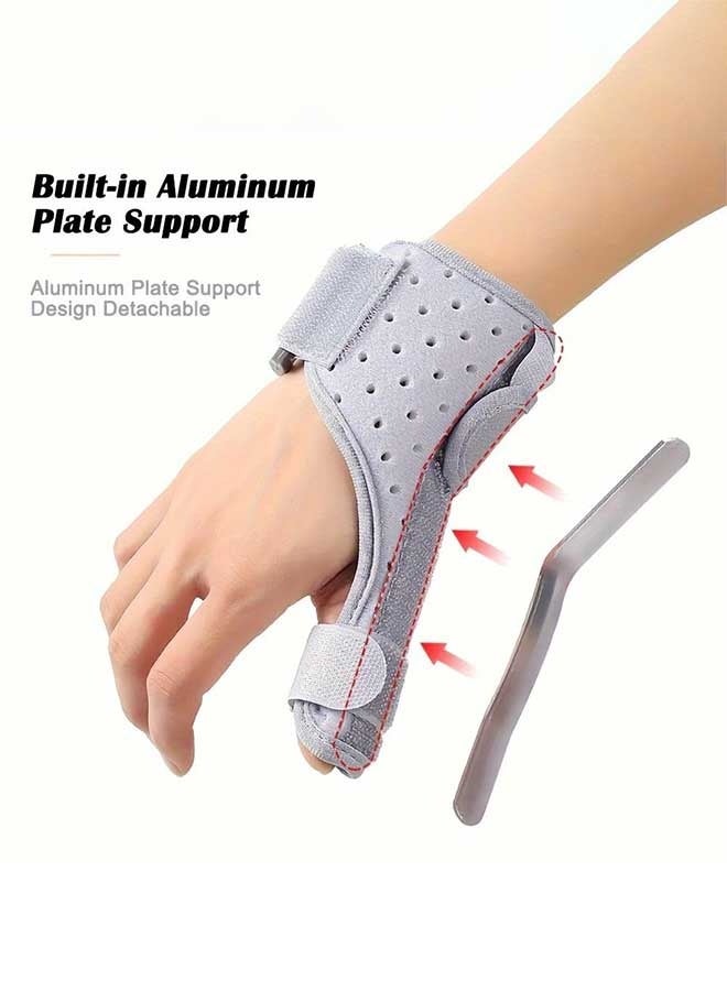 RAWAID Reversible Thumb & Wrist Brace for Both Hands — Comfortable Spica Support Splint for Sprains, Arthritis, Tendonitis, Lightweight & Breathable Design - Image 2