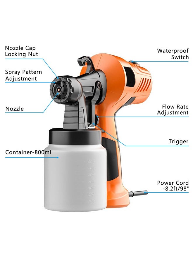 Garlo High Power Electric Spray Gun with 3 Nozzle (800ml)  - Image 2