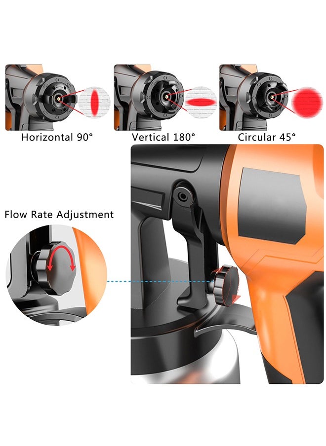 Garlo - High Power Electric Spray Gun with 3 Nozzle (800ml) - Image 1