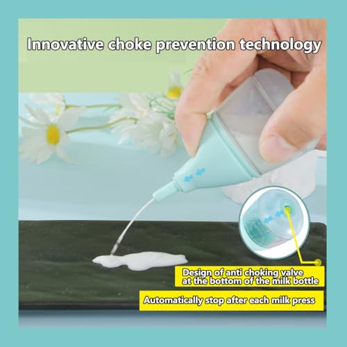 LogFaadCoi Kitten Bottles for Nursing,Puppy Bottles for Nursing Puppy Milk, Anti-Choking Puppy Feeder Design,with 3pcs Replaceable and Reusable Silicone Nipples for Feeding Newborn Pets (Yellow, 40ml+3pcs) - Image 5