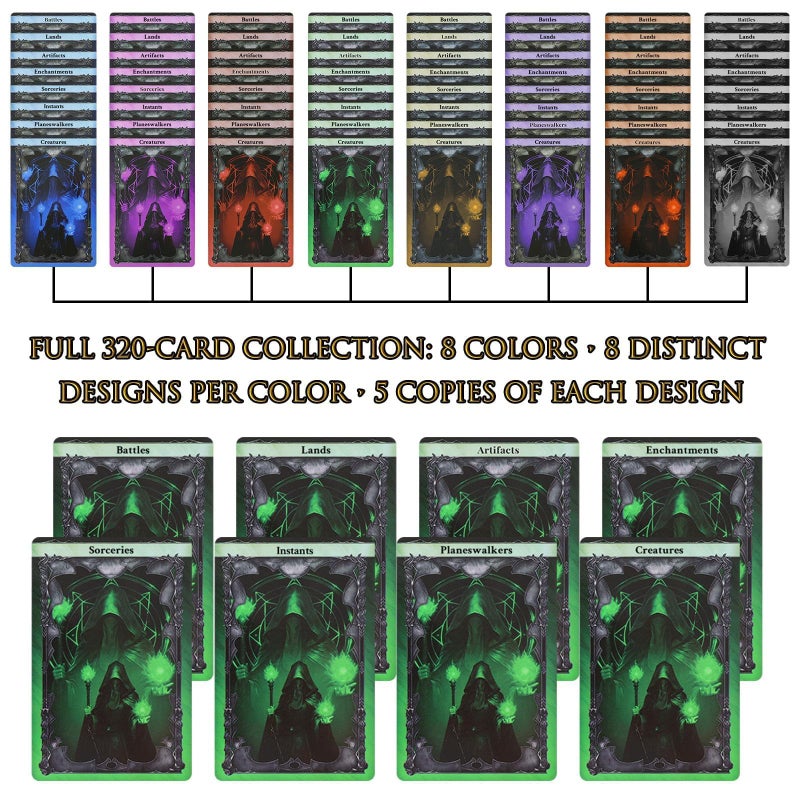 DEDC 320 PCS Card Dividers for Storage Boxes Includes 8 Colors and 8 Types Trading Card Dividers for TCG and MTG Card Dividers for Professional Organization and Deck Sorting - Image 5