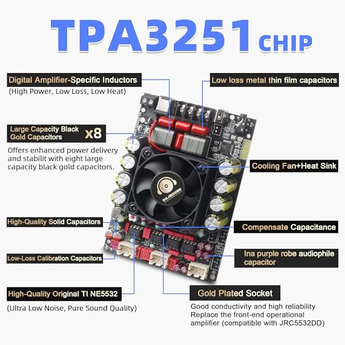 DAJUNGUO T220HS-W Power Amplifier Board 2.0 Channel 220W×2 with Treble and Bass, 12V-36V Audio Power Amplifier Module with Front Panel - Image 4