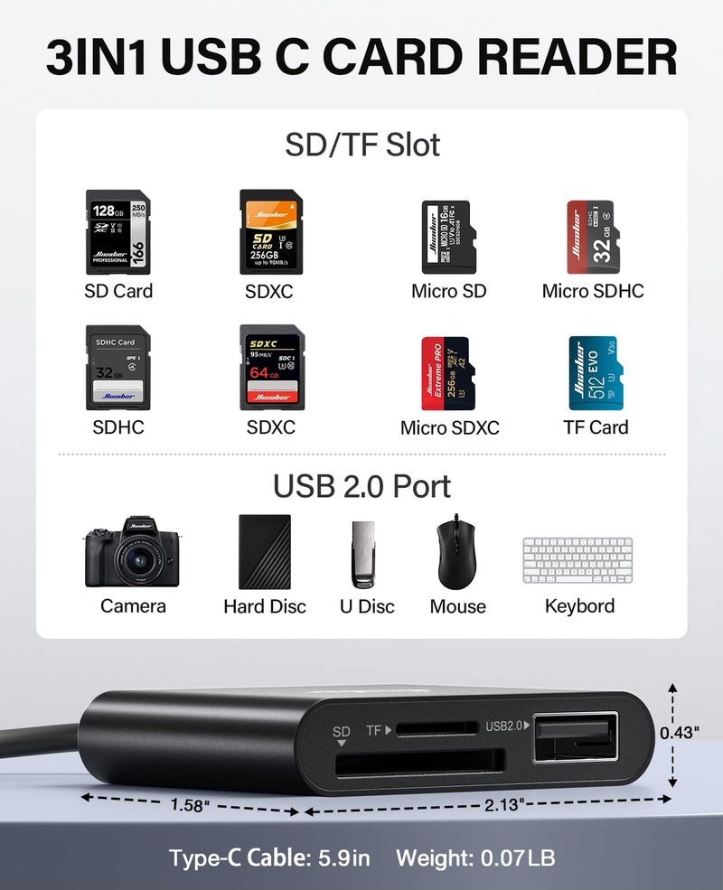 Hicober USB C to SD Card Reader, Micro SD Memory Card Reader, Type C to SD Card Reader Adapter 2TB Capacity for MacBook Camera Android Windows Linux and Other Type C Device-Black - Image 2