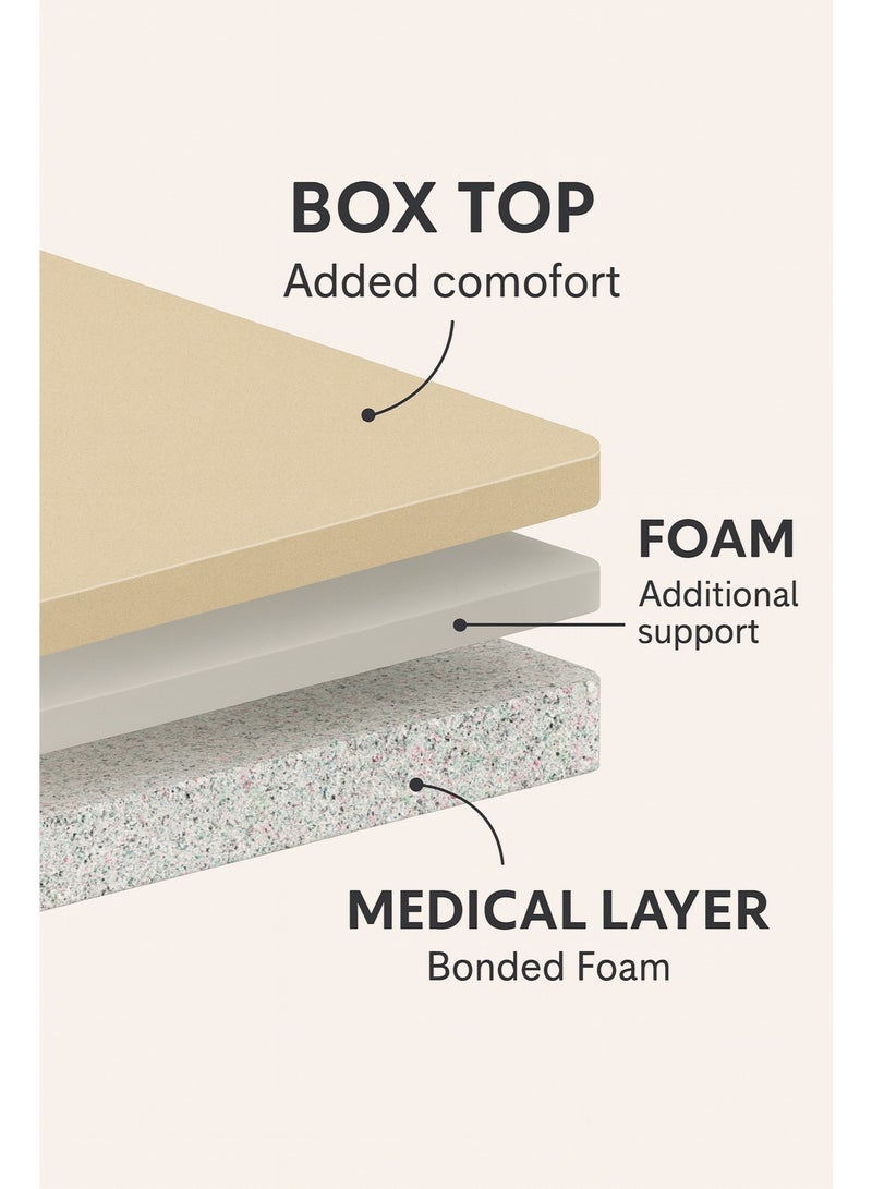 Harmony Home مرتبة طبية هارموني هوم بوكس 90×200 سم | متوسطة الصلابة | 20 سم | قماش تنفس بارد | مضادة للحساسية | الإمارات - Image 4