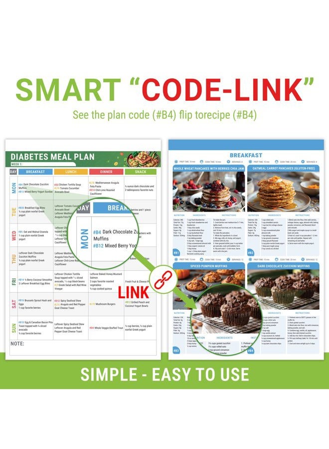HAMIEW Diabetic diet for beginners - Image 5