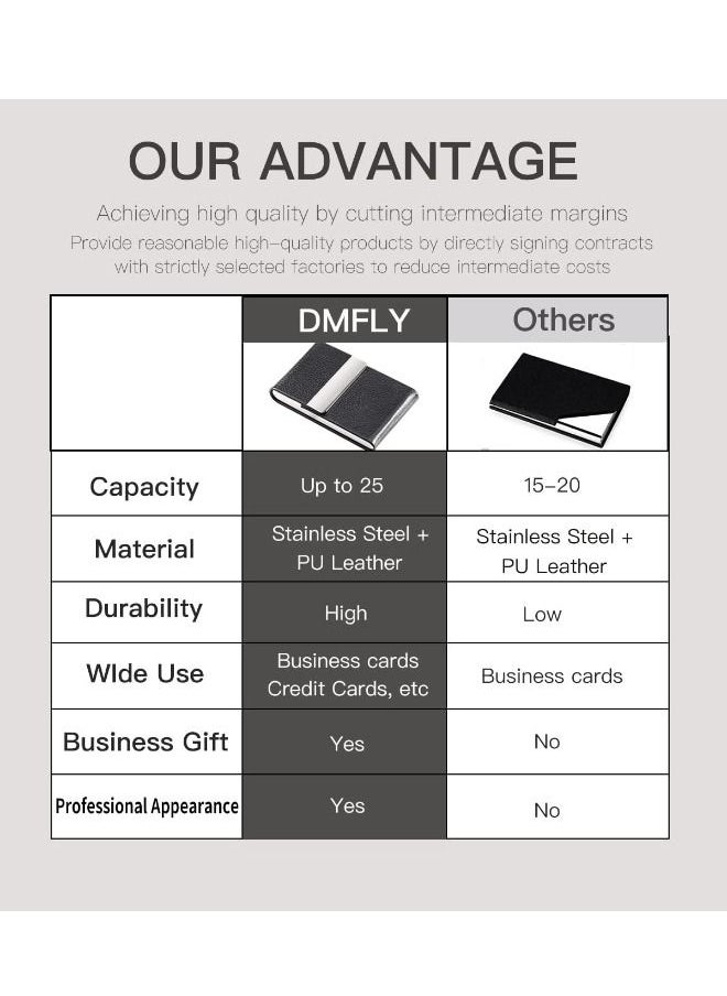 Generic - Business Card Holder Case, Fashion Professional PU Leather Business Card Name Card Holder Slim Metal Pocket Card Holder with Magnetic Shut, Black - Image 1