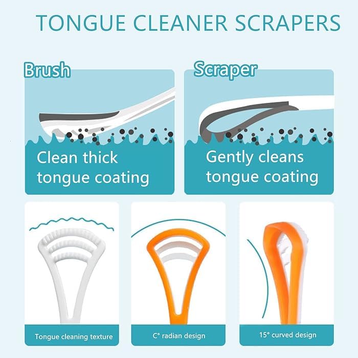 Calitate24 كاليتي24 مكشطة لسان، منظف لسان بلاستيكي لتقليل رائحة الفم الكريهة، أداة العناية الفموية مزدوجة الجوانب، عبوة من 3 - Image 4