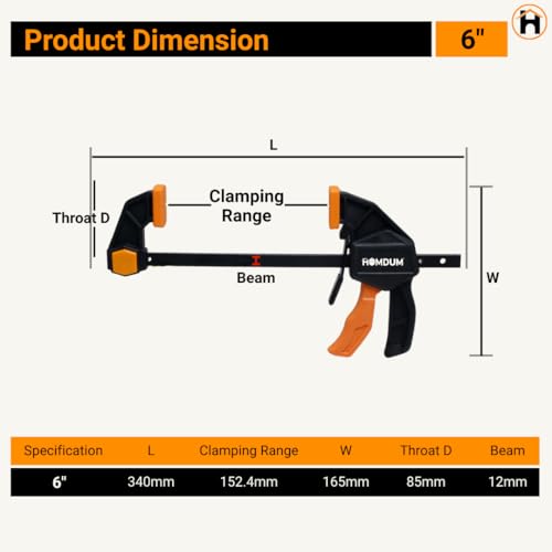 Homdum Quick Grip Bar clamp for woodworking One-Handed Release F type Ratchet clamp wood working size (Deli, 6inch) - Image 3