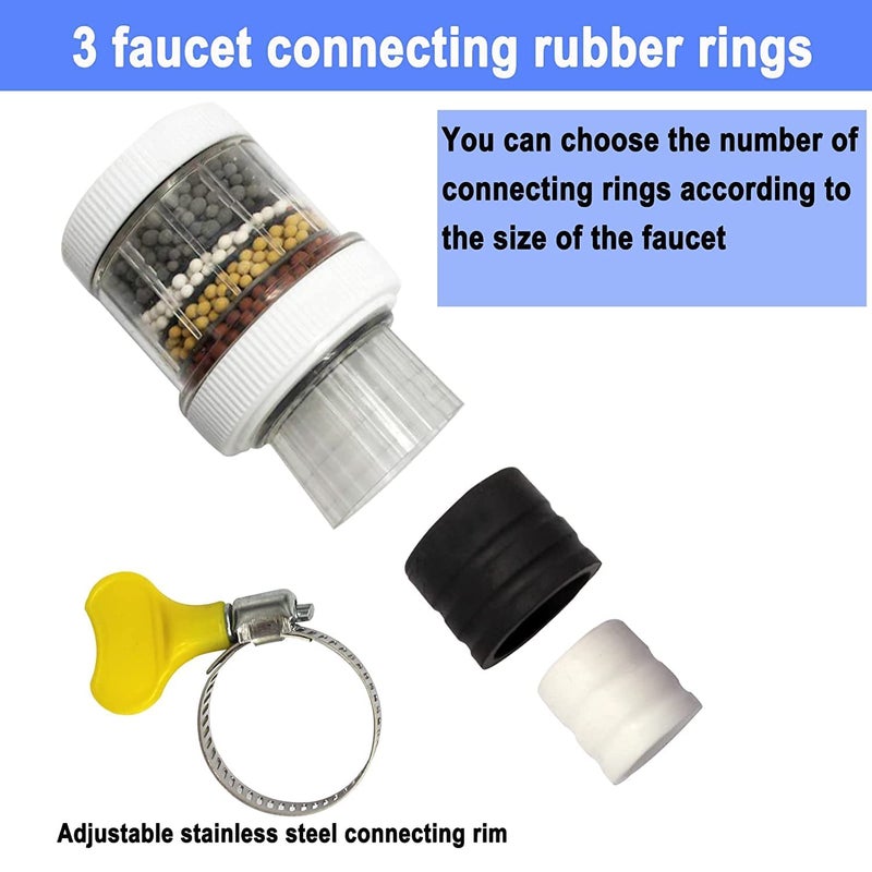 Veterit VETERIT 1 Pcs Faucet Filter Activated Carbon Clean Purifier Cartridge Water filter Purifier for Kitchen Bathroom Activated Carbon Faucet Suitable for Tap Filter Element for Kitchen  - Image 3