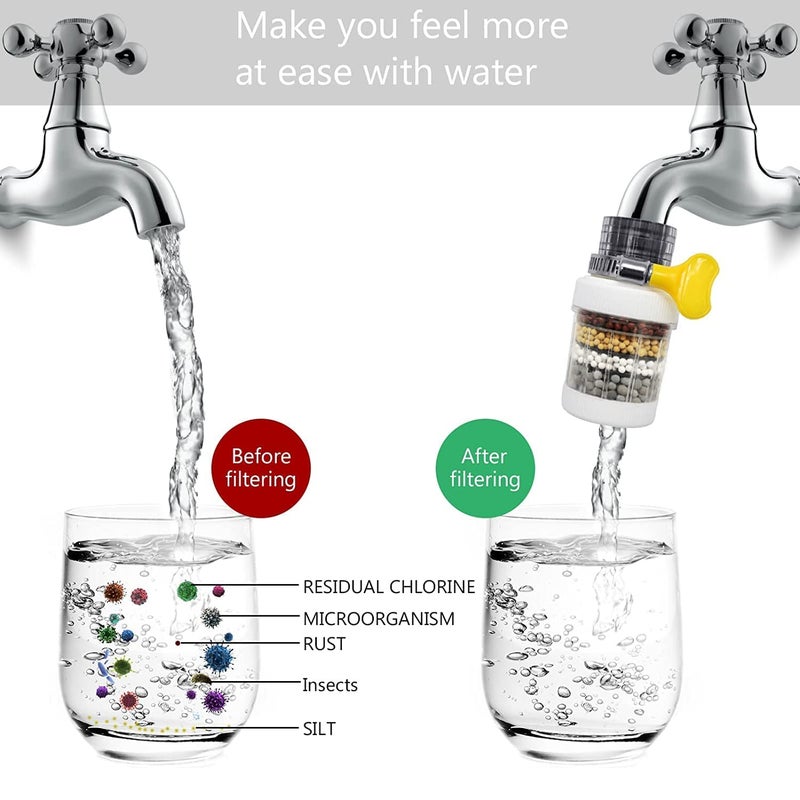 Veterit VETERIT 1 Pcs Faucet Filter Activated Carbon Clean Purifier Cartridge Water filter Purifier for Kitchen Bathroom Activated Carbon Faucet Suitable for Tap Filter Element for Kitchen  - Image 5