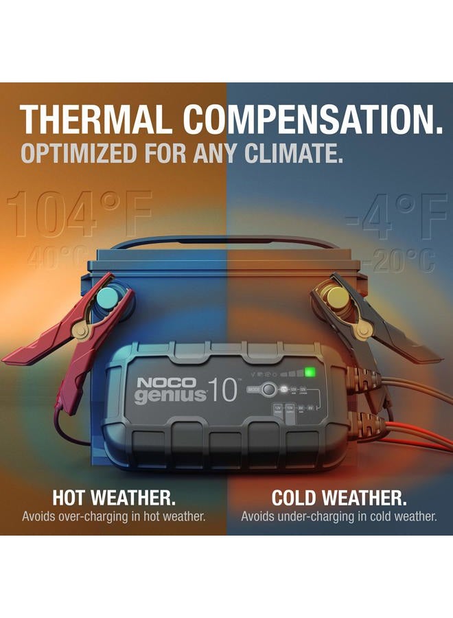 NOCO GENIUS10, 10A Fully-Automatic Smart Charger, 6V and 12V Portable Automotive Car Battery Charger, Battery Maintainer, Trickle Charger and Battery Desulfator with Temperature Compensation - Image 4